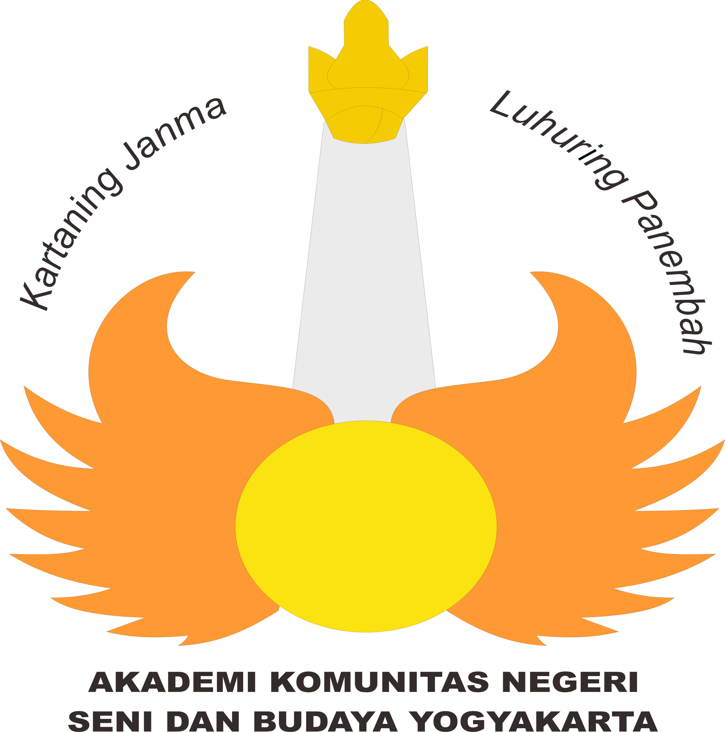 AKN Jogja logo