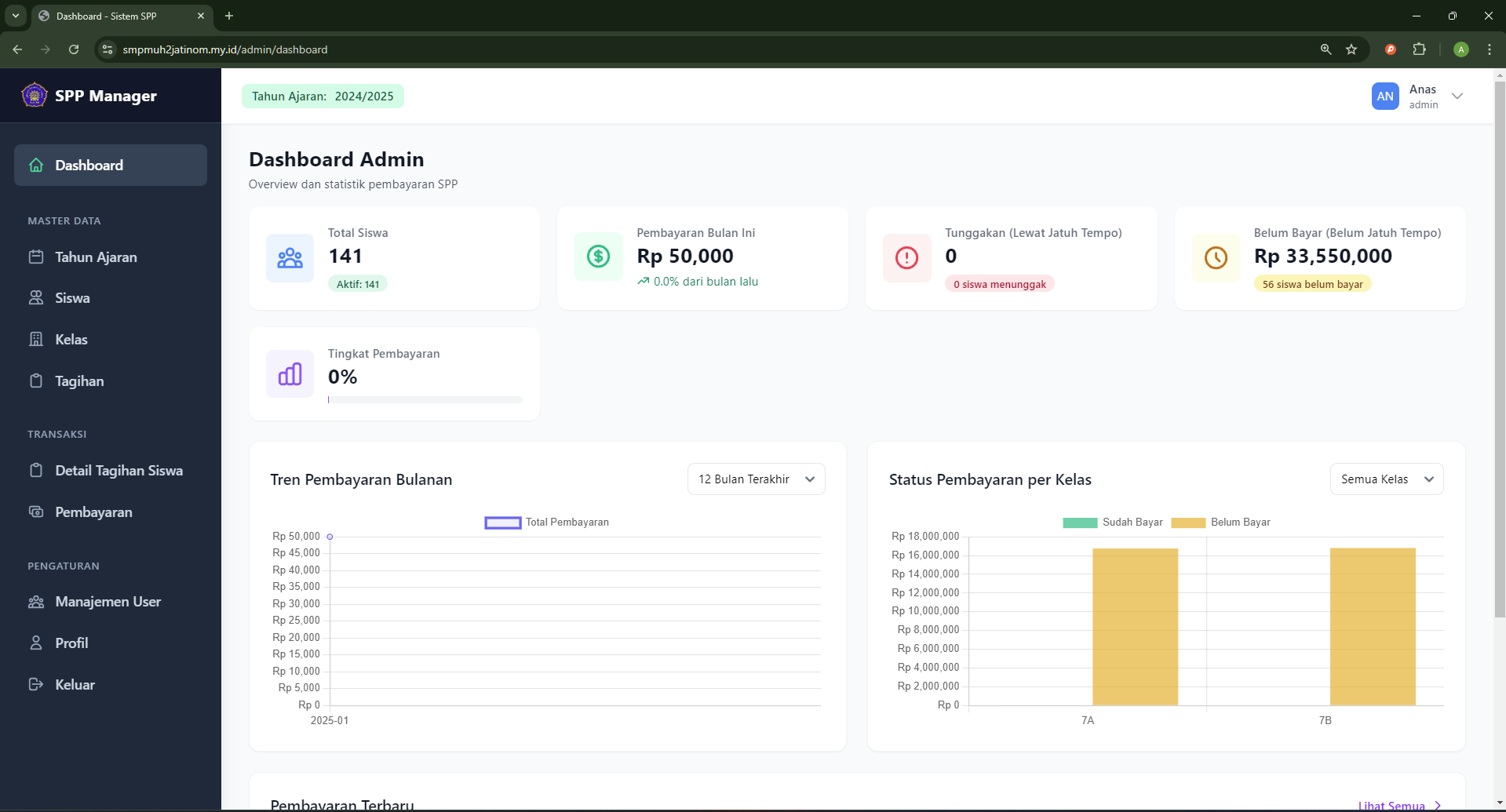 SPP Manager System