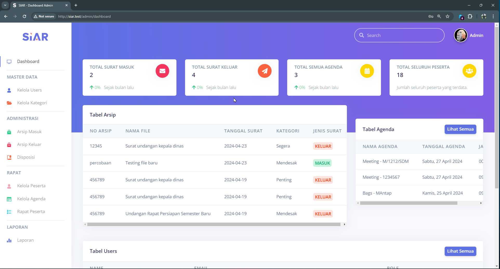SIAR Management System