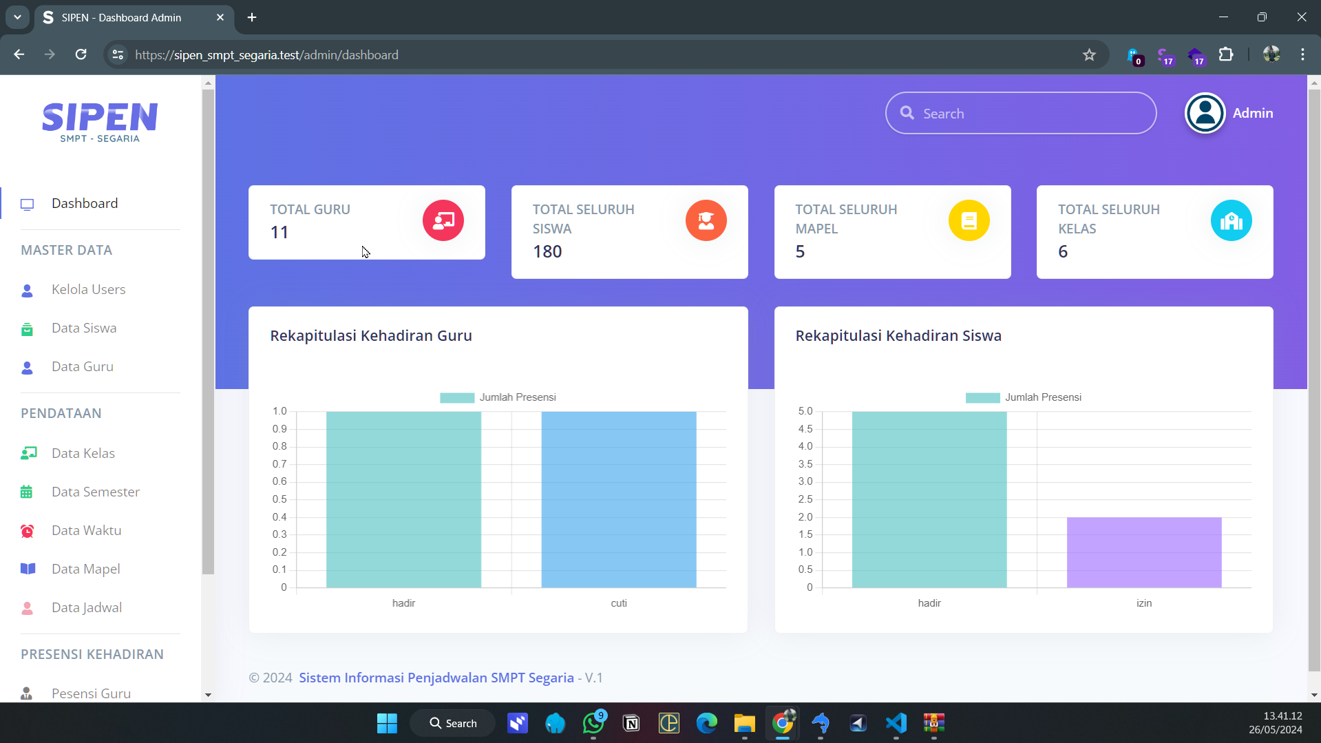 SIPEN Information System